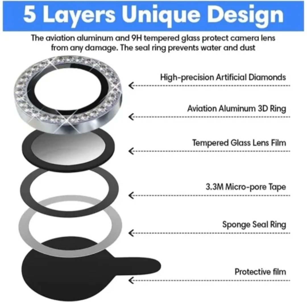 [3-piece] Glitters Diamond Metal ring  Camera lens protector for Tecno Spark 40 Pro/Spark 40 Pro + (Plus)