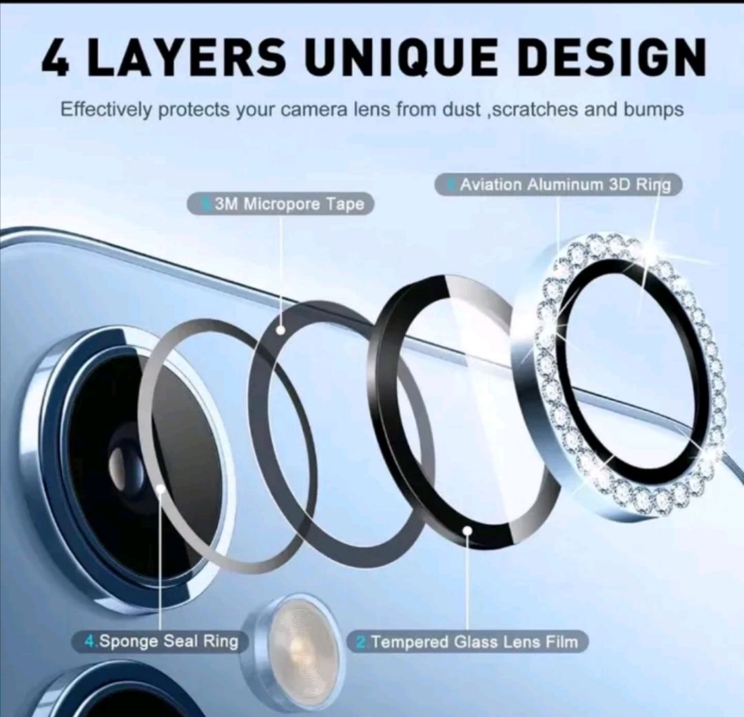 Tecno Spark 50,Spark 40 ,Spark Slim Metal ring  Camera lens protector available in black, silver and shiny diamond/Glitters
