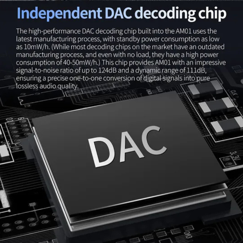 KZ AM01 Type-C to 3.5mm Hi-Fi DAC & Headphone Amplifier | Portable USB-C Audio Adapter | 32bit/384kHz Lossless Sound