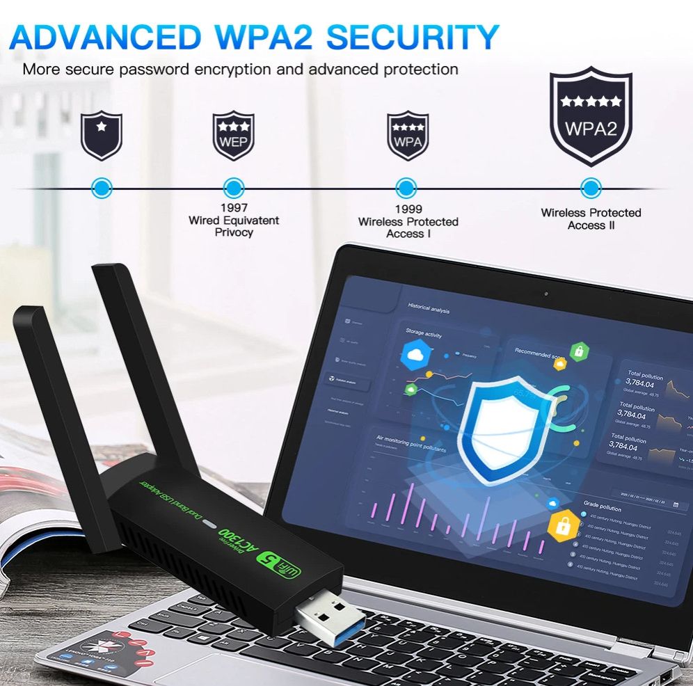 1300Mbps WiFi USB Adapter Dual Band 2.4G/5Ghz Wi-Fi Dongle 802.11AC Powerful Antenna Wireless Receiver For PC/Laptop Driver Free