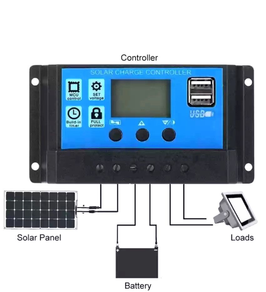 Solar Charge Controller Auto 12/24V 20Amps PWM.
