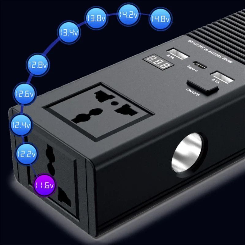 Olesson1665 Car Power Inverter 200W Power Socket Car Cigarette Lighter Charger 12V to 220V Car Inverter Dual USB with Type C Charging Ports