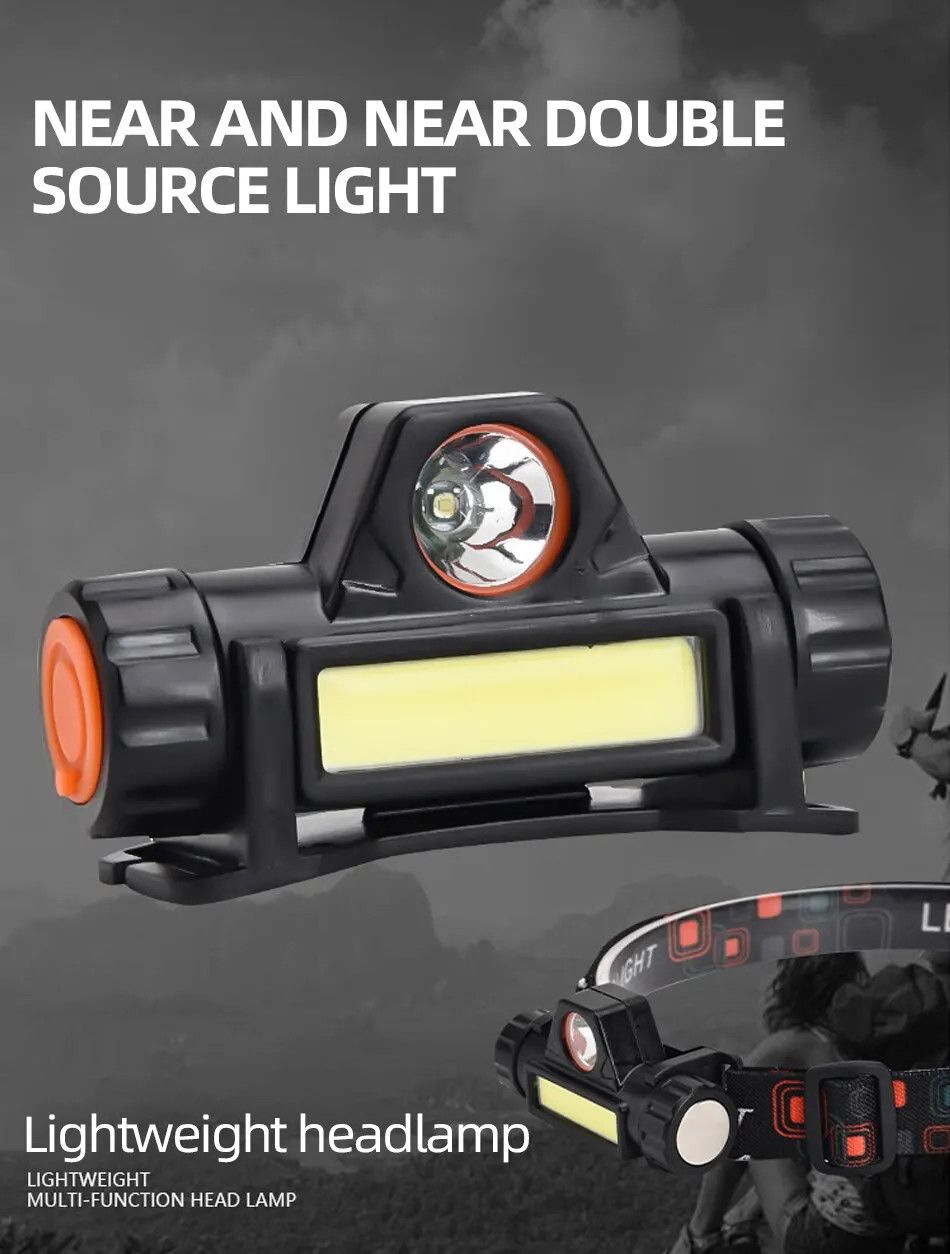 Rechargeable COB LED USB Headlamp Strong Magnetic Powerful Headlight Super Bright Waterproof Head Torch For Indoor Outdoor Work