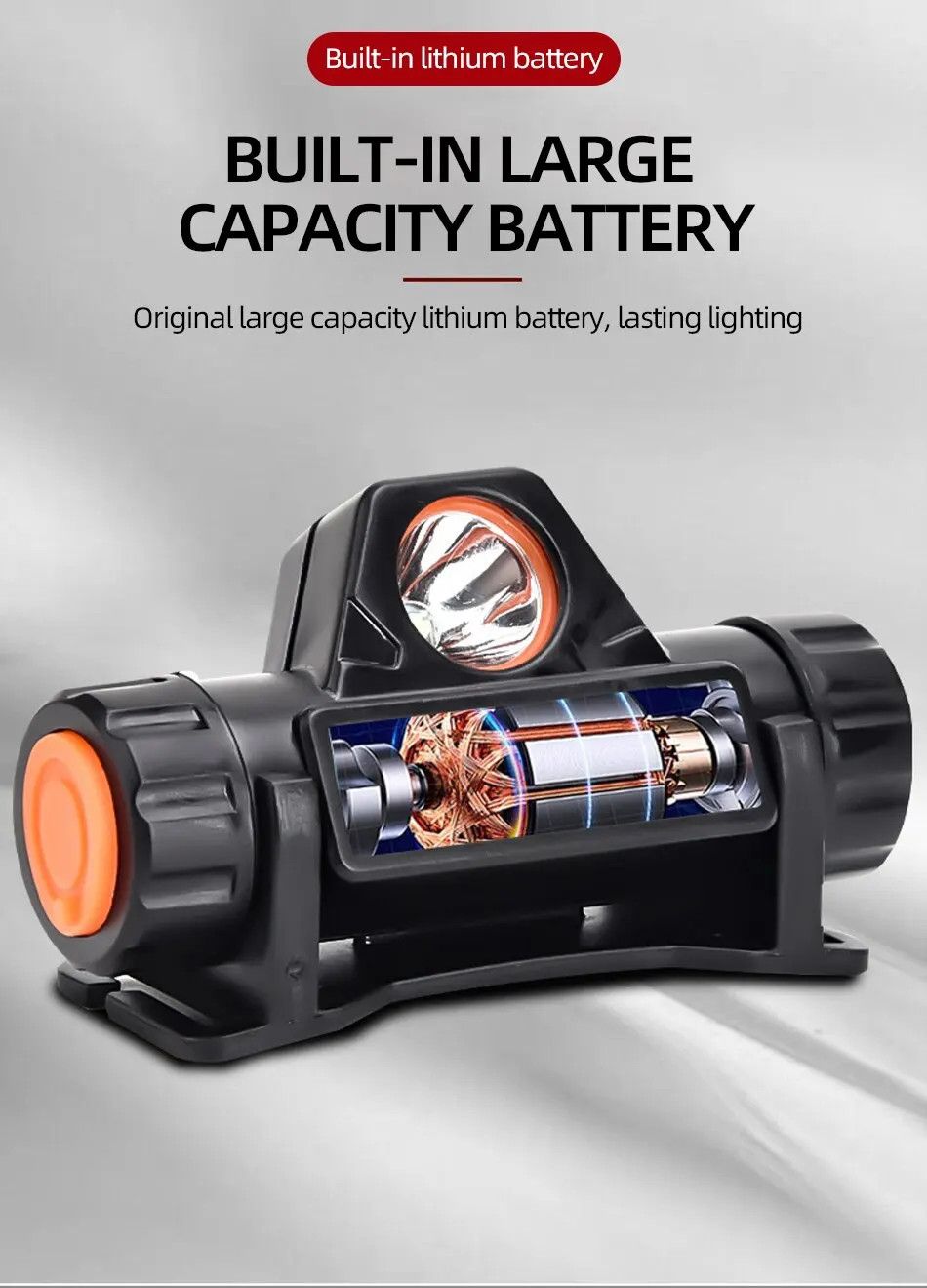 Rechargeable COB LED USB Headlamp Strong Magnetic Powerful Headlight Super Bright Waterproof Head Torch For Indoor Outdoor Work