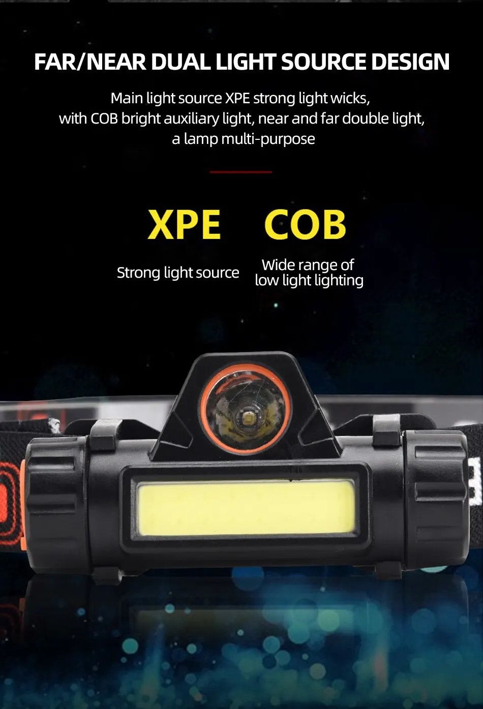 Rechargeable COB LED USB Headlamp Strong Magnetic Powerful Headlight Super Bright Waterproof Head Torch For Indoor Outdoor Work
