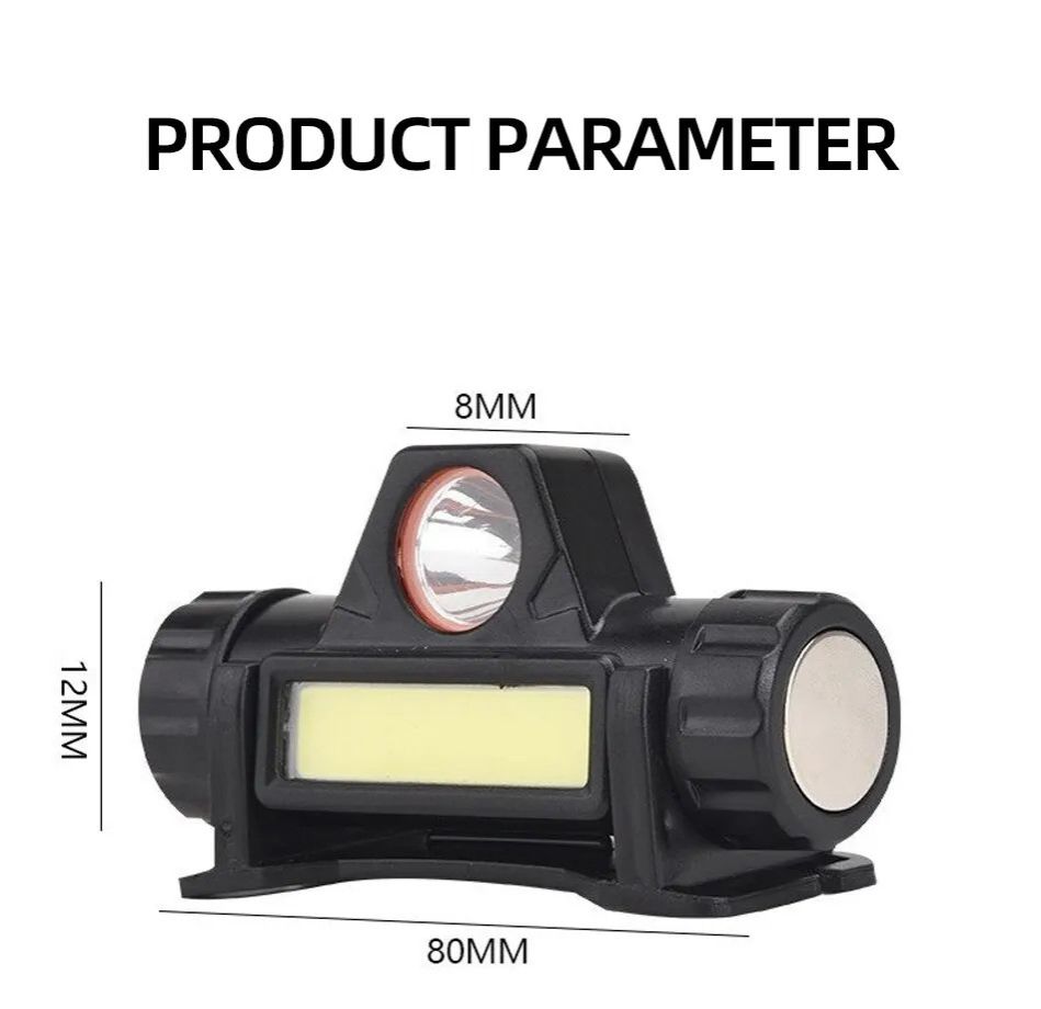 Rechargeable COB LED USB Headlamp Strong Magnetic Powerful Headlight Super Bright Waterproof Head Torch For Indoor Outdoor Work