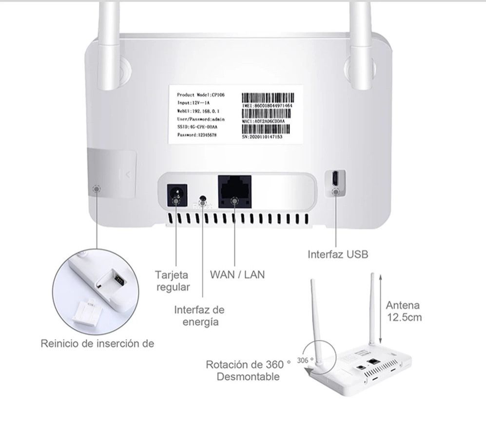 WiFi Router 300Mbps 4G Router Wireless Modem External Antenna with SIM Card Slot Internet Connection Supports Both Airtel and Safaricom