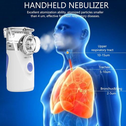 Portable Rechargeable Ultrasonic Nebulizer - Handheld Mini Electric Mesh Inhaler for Asthma Treatment
Portable Rechargeable Ultrasonic Nebulizer - Handheld Mini Electric Mesh Inhaler for Asthma Treatm