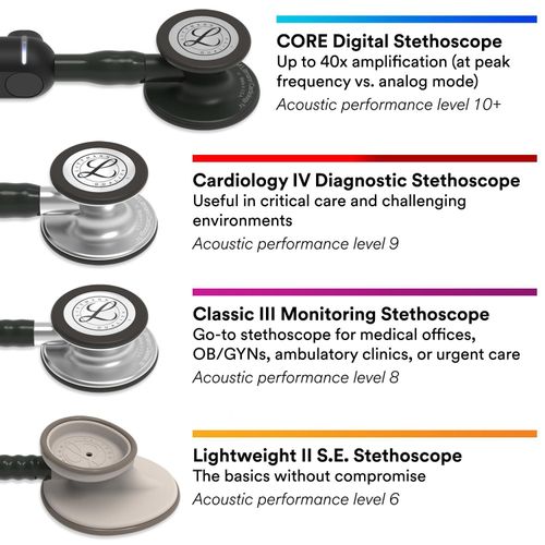 3M Littmann Classic III Monitoring Stethoscope, 5620, More Than 2X as Loud, Weighs Less, Stainless Steel Chestpiece, 27" B
3M Littmann Classic III Monitoring Stethoscope, 5620, More Than 2X as Loud, W