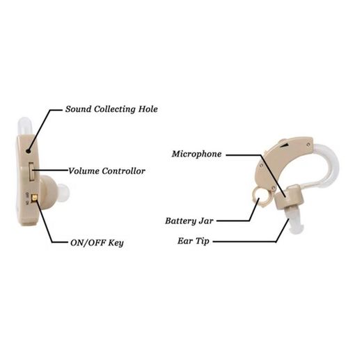 CYBER SONIC Hearing Aid Personal Hearing Amplifier For The Elderly/CYBER SONIC Hearing Aid Personal Hearing Amplifier For The Elderly
CYBER SONIC Hearing Aid Personal Hearing Amplifier For The Elderly