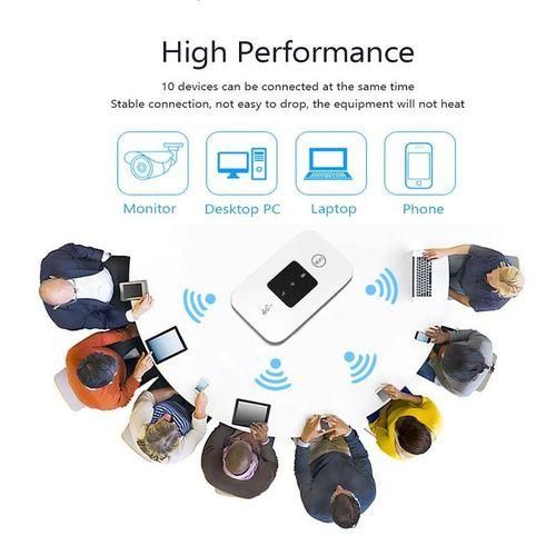 4G Lte Router MIFI Wireless Wifi 2100mAh Mobile Hotspot with SIM Card Slot Hotspot Pocket WIFI 150mbps For Outdoor Home Office Travel