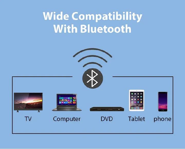 Tagwood 631T 3.1CH Woofer Subwoofer Bluetooth Cinema Home theater System Bluetooth Hi-Fi Speaker Speaker System