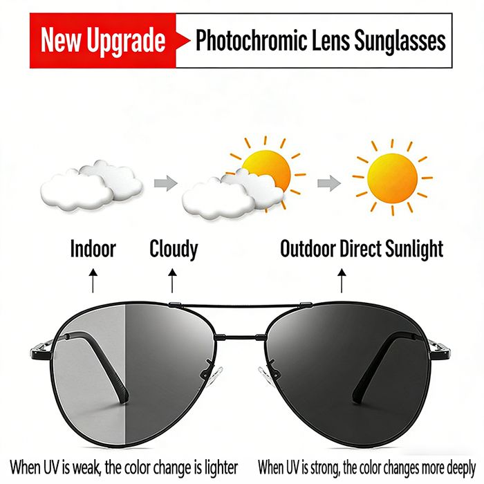 Polarized Aviator Sunglasses for Men & Women - UV400 Protection, TAC Lens, Copper Alloy Frame, Photochromic & Grey Lens Options, Shades for Driving, Fishing, Travel, Cycling, Outdoor Sports, Fashion,