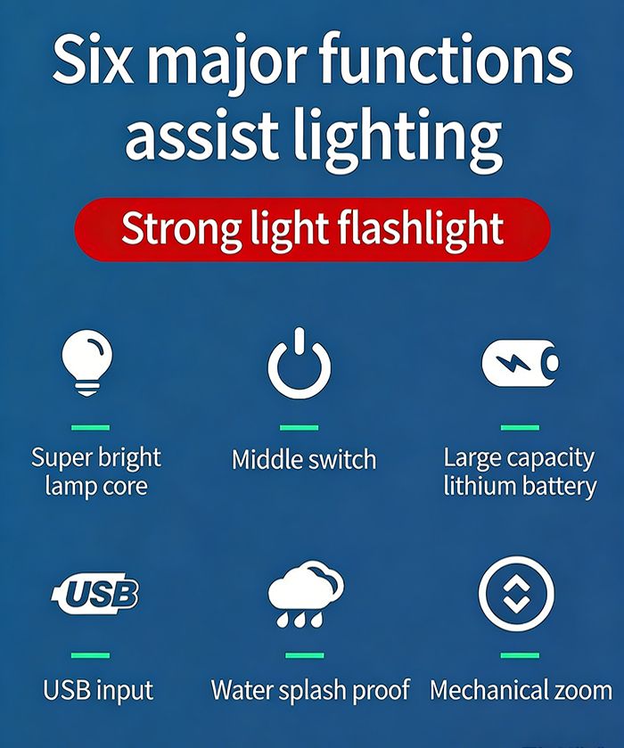 Mini USB Rechargeable Flashlight: Stainless Steel Body, Zoomable Focus, 3-Level Brightness, Water Resistant – Ideal for Camping, Hiking, Night Walking, Cycling & Emergency Use for Outdoor Enthusiasts