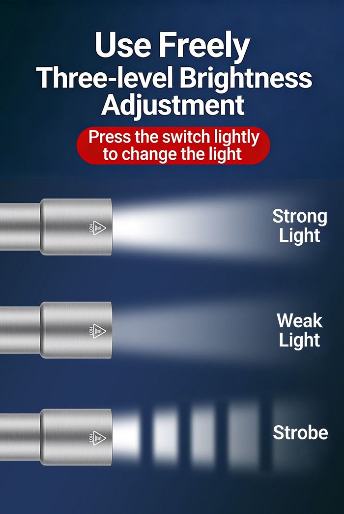 Mini USB Rechargeable Flashlight: Stainless Steel Body, Zoomable Focus, 3-Level Brightness, Water Resistant – Ideal for Camping, Hiking, Night Walking, Cycling & Emergency Use for Outdoor Enthusiasts