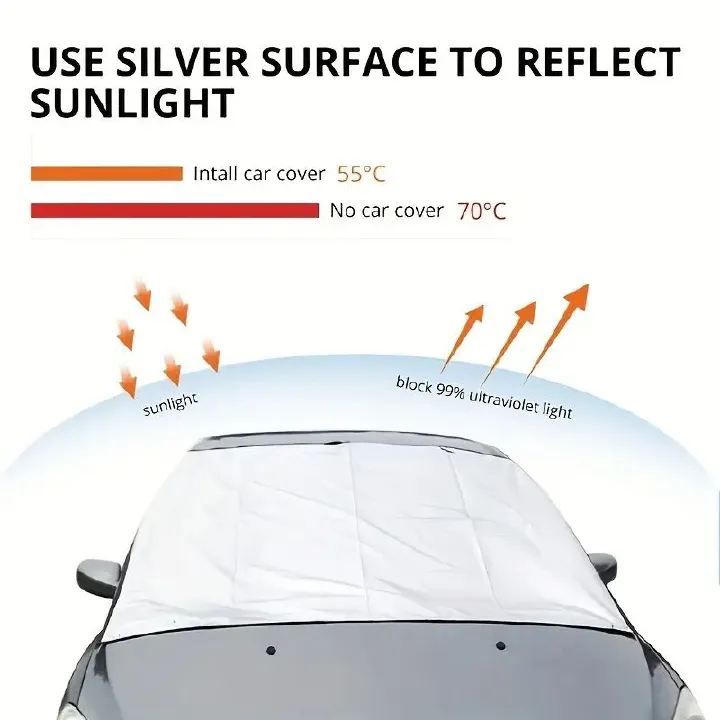 Car Winter & Sunshade Dust Cover – Protective Car Shield, Anti-Dust & Weather Resistant (2 Sizes: 110×154cm, 115×160cm)