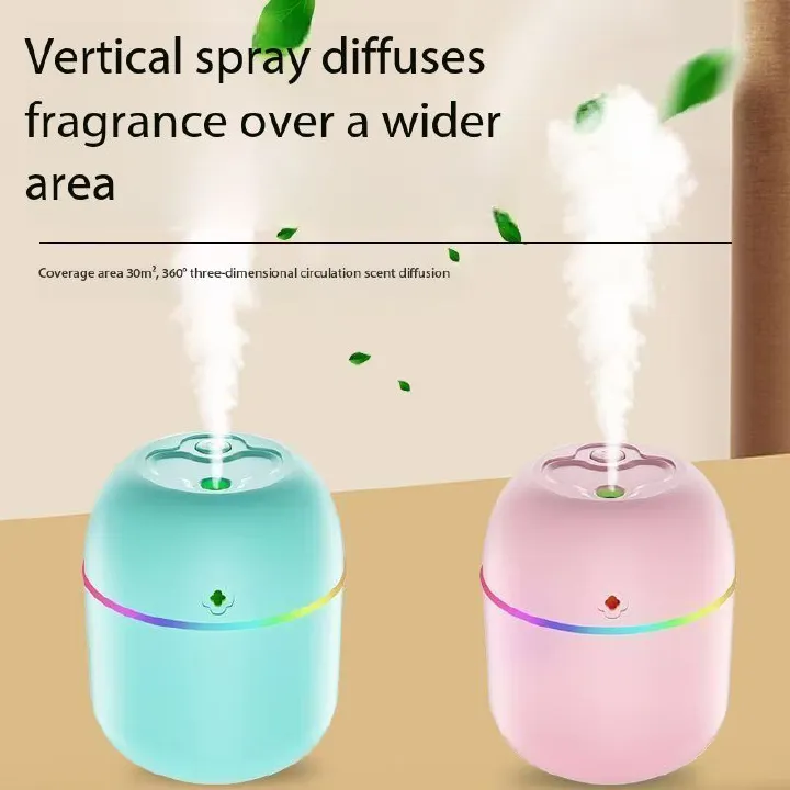 New Color USB Aromatherapy Humidifier Portable Mini Atmosphere Light with spray Night Light Mute Operation Applicable to Bedroom, Living Room, Office Table, Car ABS Materials