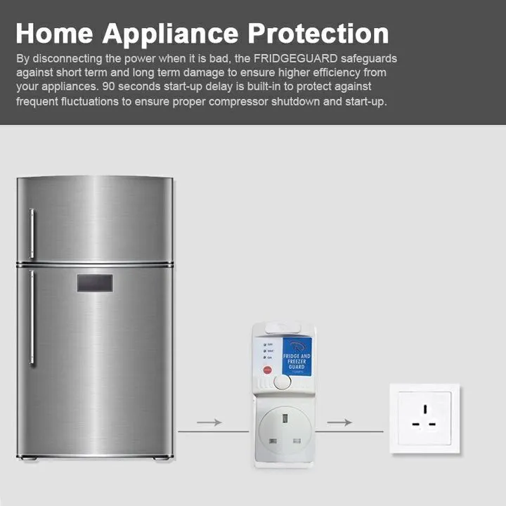 White Fridge Guard FK 13A Fridge Guard Electronics Blue Low Voltage Stabilizer Default Surge Protector Voltage Protector for Home Appliances High
