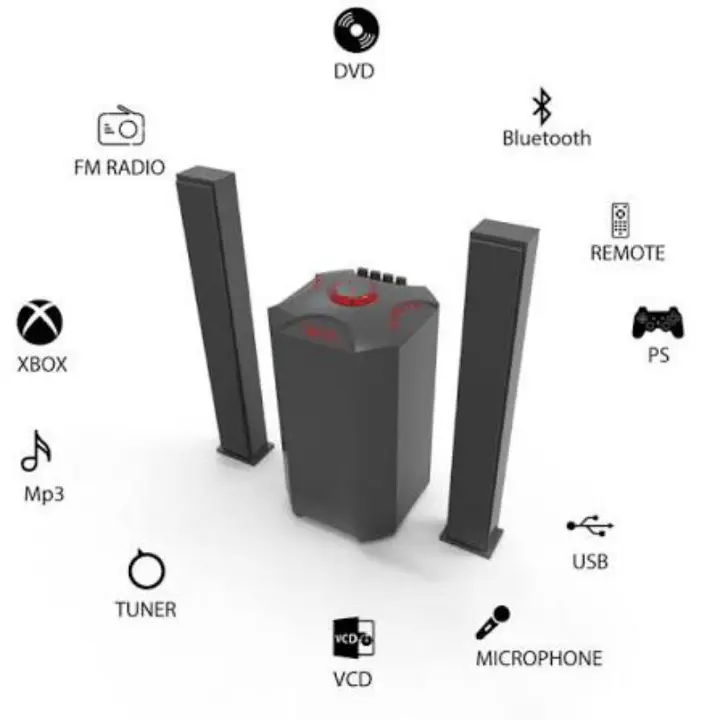 JTC J801PRO 2.1CH Subwoofer Speaker System HOMETHEATRE -12,000W