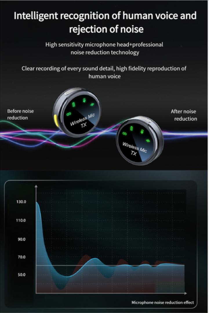 wireless microphone podcast