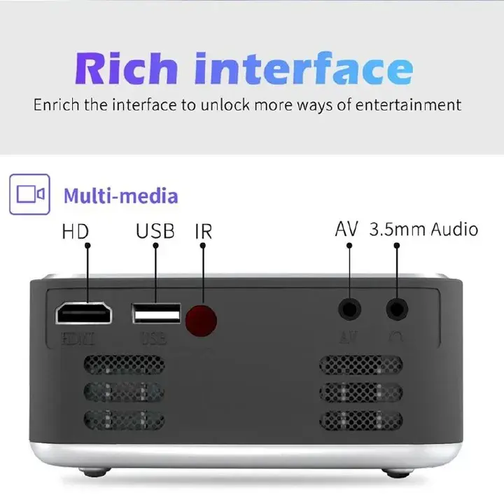 New Micro Projector Home HD Portable Projection 1080P Small Mini Projector Portable Mini LED Projector 320x240 Pixels 600Lumens Projector Home Media Player Built-in Speaker