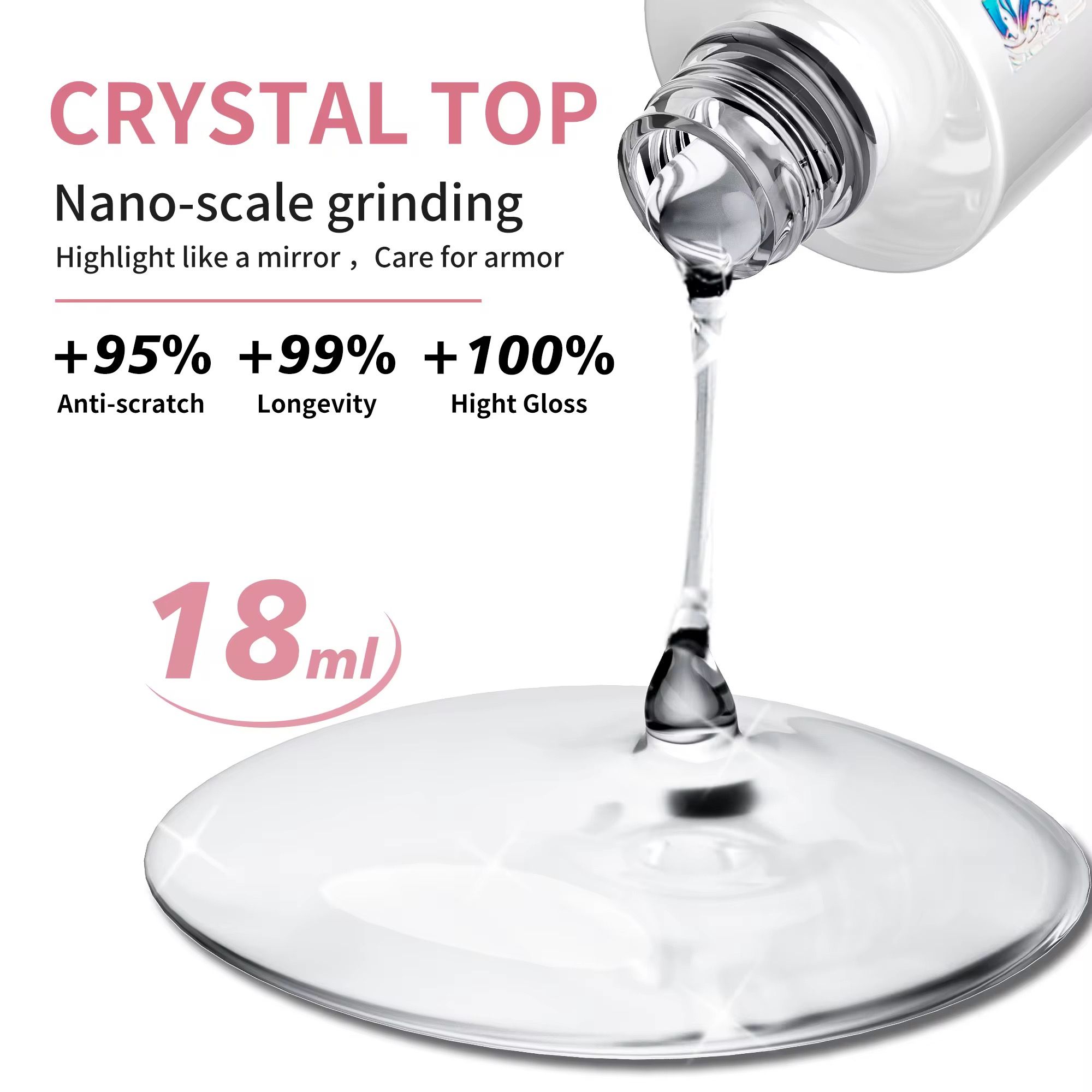 UNIGEL SHINY CRYSTAL TOP COAT FOR GEL POLISH 18ML