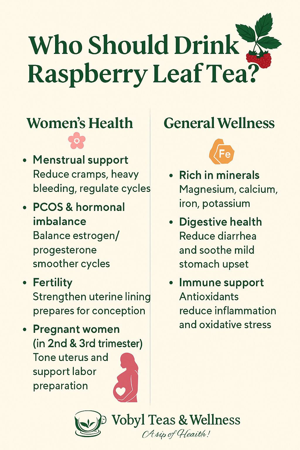 ORGANIC RED RASPBERRY LEAF  TEA( known for easing menstrual cramps, supporting smoother labor, and balancing hormones. Naturally rich in magnesium and help relax muscles
