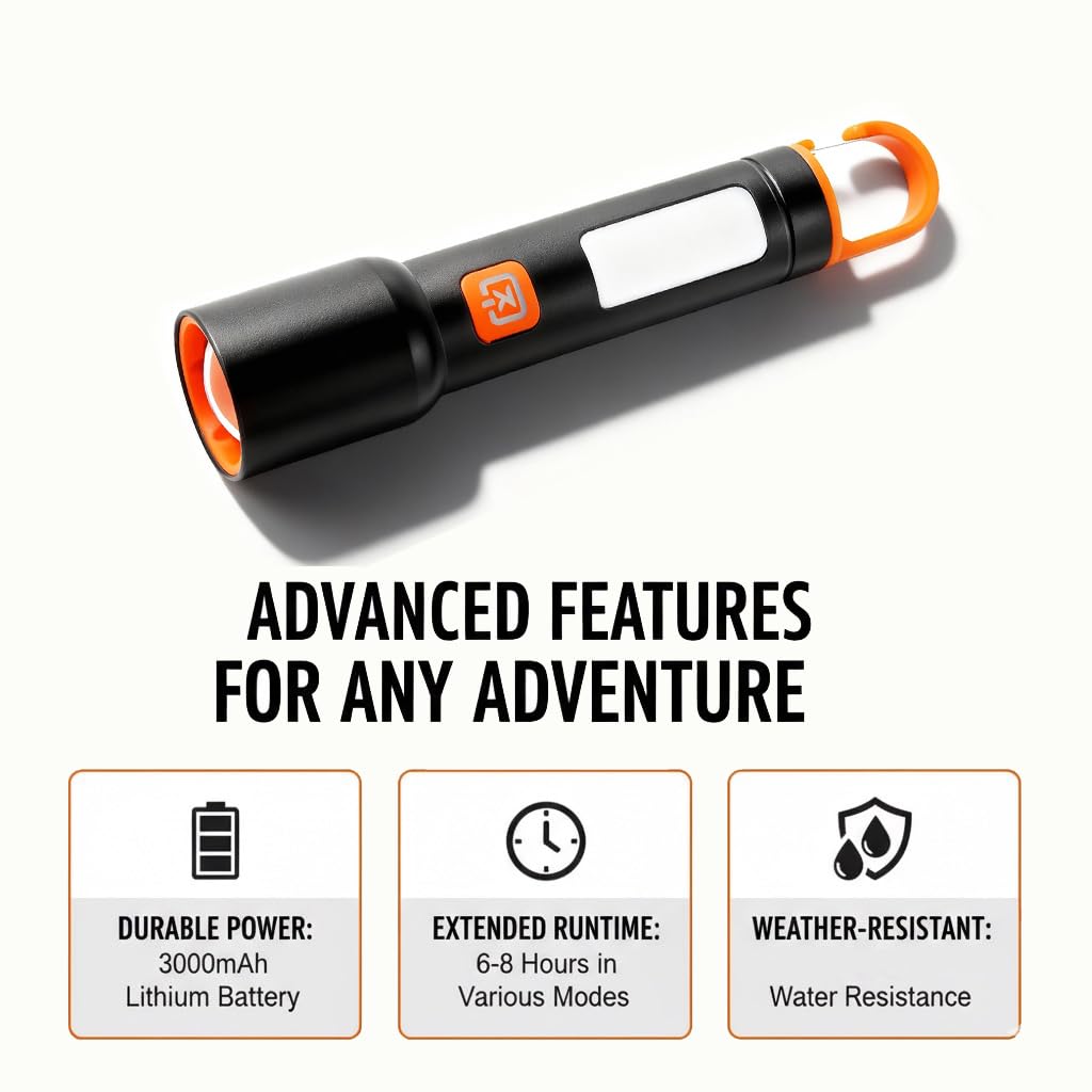 GlowBase Aluminum Alloy Rechargeable Torch Light, 1000 Lumens Torch Light with 6 Light Modes with White & Warm Light Mode, Telescoping Zoom, Waterproof Type-C,for Camping, Hiking & Farming 2KM Range
