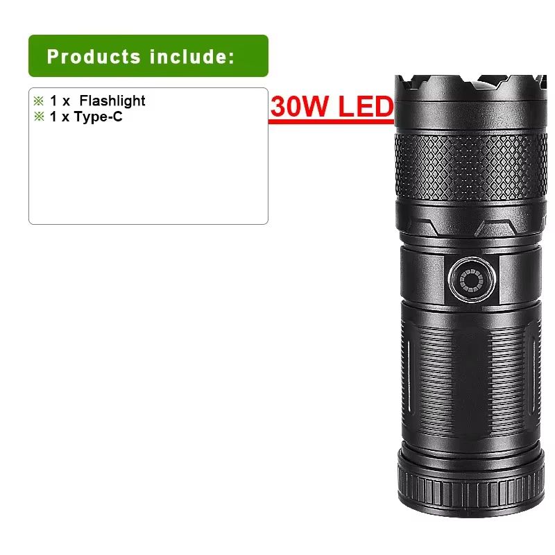 High Power ABS Flashlight White Laser Flashlight Built-in Battery Type-C Charging Tactical Torch Multifunctional Emergency Lamp