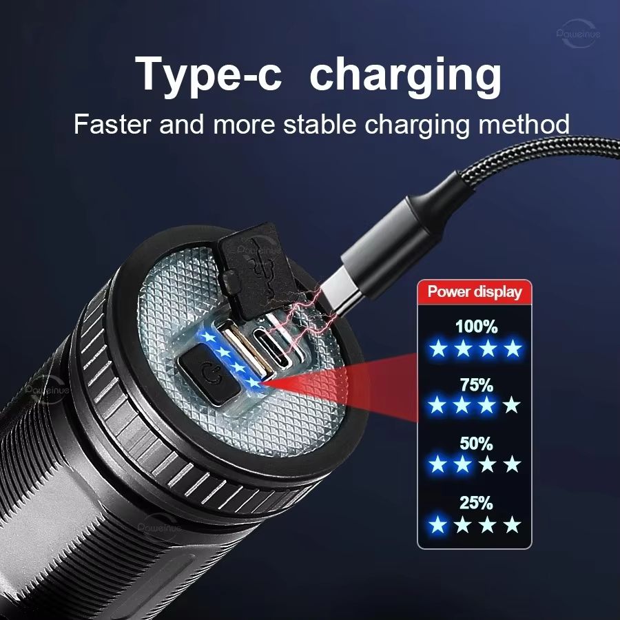 High Power ABS Flashlight White Laser Flashlight Built-in Battery Type-C Charging Tactical Torch Multifunctional Emergency Lamp