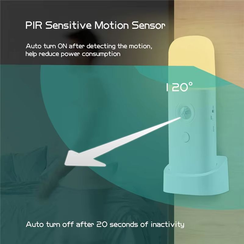 Motion Sensor Night Light Indoor, USB Rechargeable Dimmable LED Light,Portable Motion Activated Night Lamp for Kids Room Bedroom