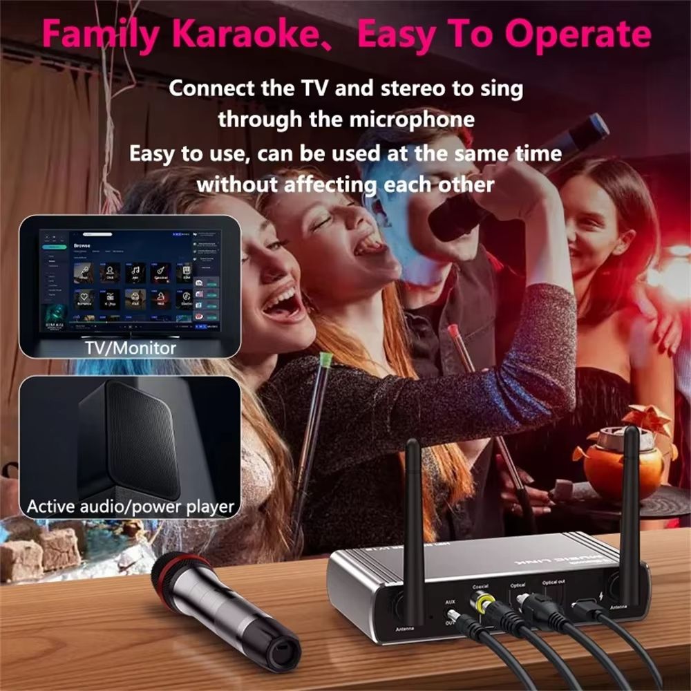 Bluetooth 5.4 Transmitter Receiver AUX 3.5mm 6.5mm Coaxial Optical Fiber Wireless Music Audio Adapter Remote Control For TV PC