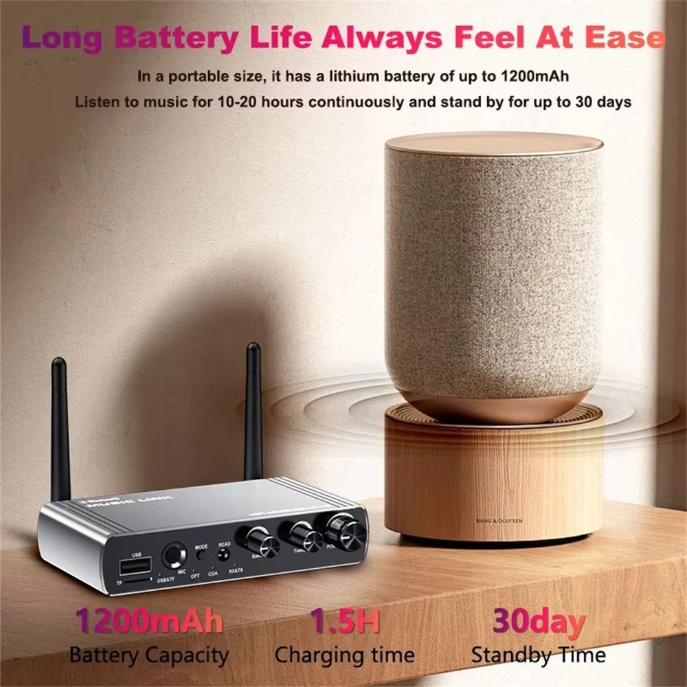 Bluetooth 5.4 Transmitter Receiver AUX 3.5mm 6.5mm Coaxial Optical Fiber Wireless Music Audio Adapter Remote Control For TV PC