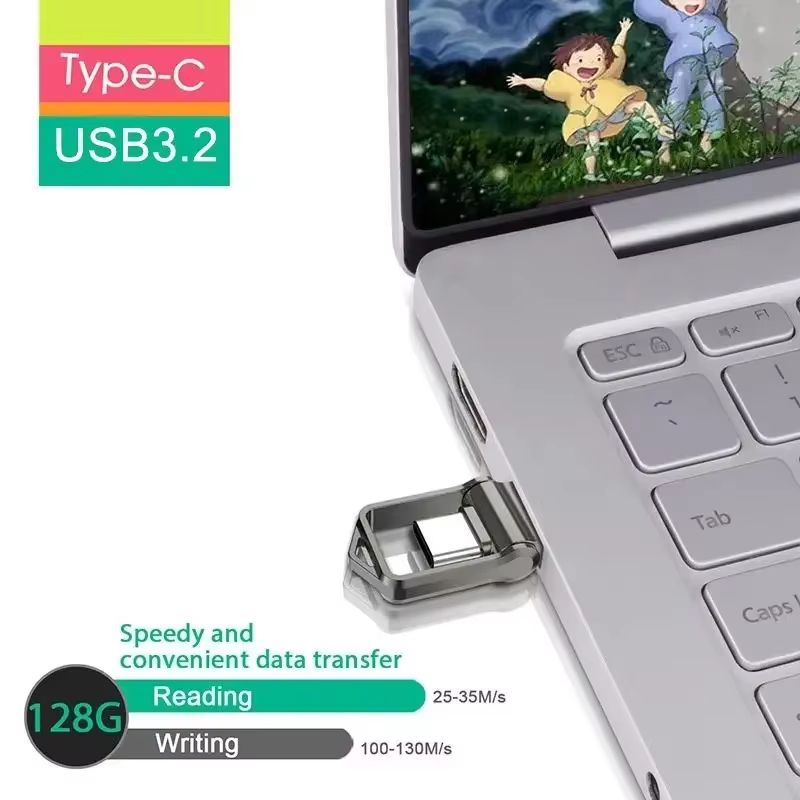 High-Speed USB Flash Drive 2TB Large Capacity Mobile Phone Computer Car Universal Converter Type-C Dual Interface 2026