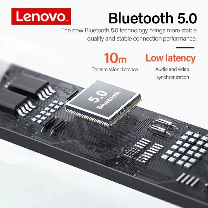 Original Lenovo ThinkPlus LP5 Earphones Bluetooth Earpods TWS Wireless Earphones 9D Stereo Sports Earphones Waterproof Microphone Earphones Suitable for Smartphones
