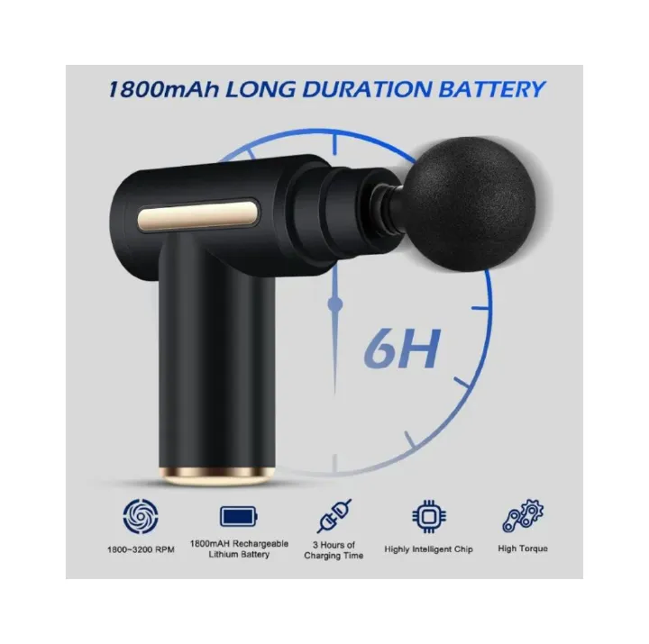 Mini Massage Gun, Percussion Deep Tissues Muscle Massager Gun with 6 Speeds, Type-C Charging, 35DB Ultra Quiet, Portable Electric Handheld Body Massager for Back Neck Pain Relief