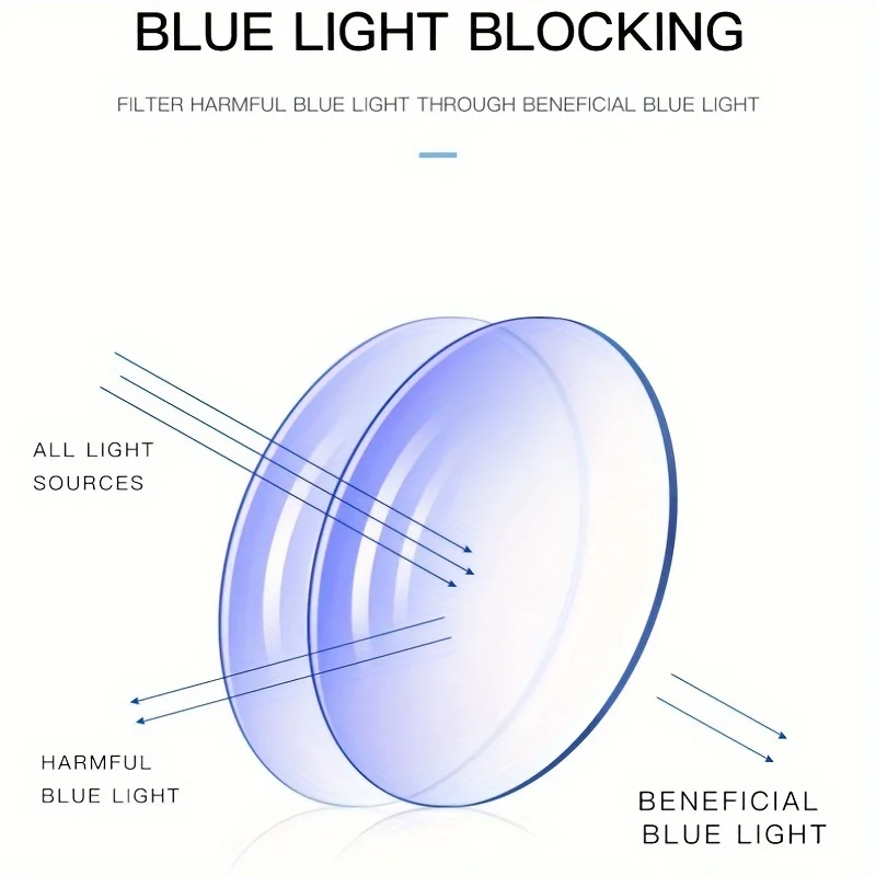 Photochromic Progressive Multifocal Computer Reading Glasses Anti UV Sun Readers