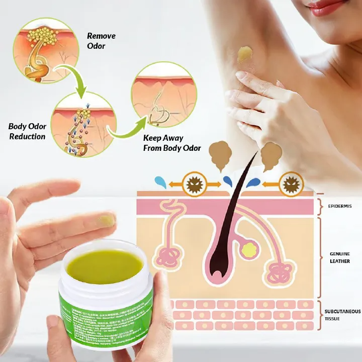 Armpit Odor Cream Body Underarm Deodorant Perfume Sweaty Removal Lasting Aroma Antiperspirant Feet Eliminate Bad Smell Skin