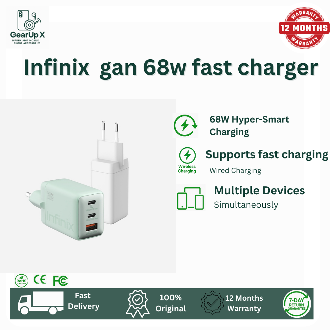 [New Arrival] Infinix GaN 68W Charger for Note 50 Pro Hot 60 Pro+ Plus USB C(2) USB A(1) Super-Fast And Safe Smart Distribution Intelligent Temperature Regulation Charging Adapter Brick Wall Charger