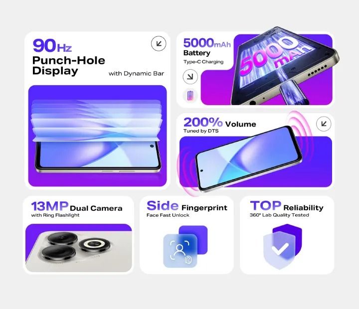 Brand New Infinix Smart 10 HD 4(2+2)GB RAM + 64GB 6.6" 90Hz Display Slim 4G Phone Dual SIM 5000mAh Battery 10W Charging 13MP Camera Fingerprint Lock Android 14 Smart AI Phones Smart 10HD Mobile