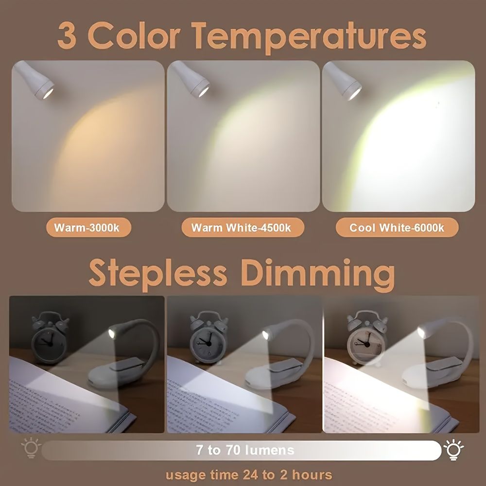 RIEYUE Mini Portable Book Light with USB-C 360° Adjustable Gooseneck, Switch & Auto-Foldable LED Bedside Lamp - USB- Night