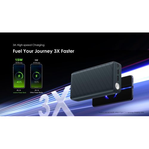 FLASH SALE DEALS!!!!!Oraimo POWERBANK//SUPER FAST CHARGING//20000MAH//