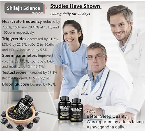 Winstown Shilajit Capsules For Men Boosts energy, enhances focus, supports immunity, and promotes overall vitality with Himalayan shilajit