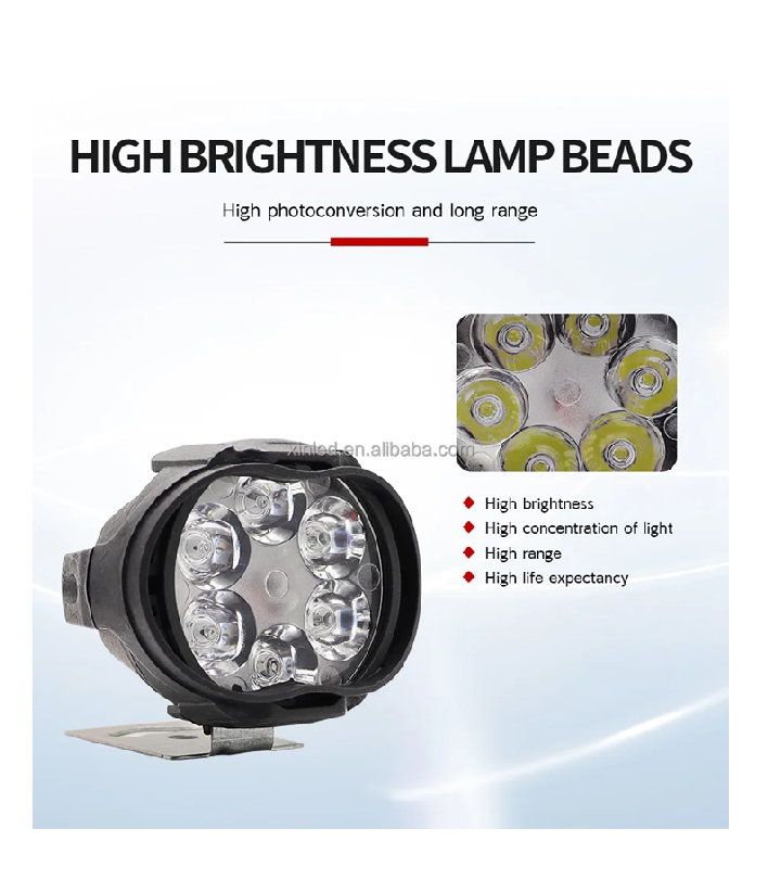LED Motorcycle Headlight