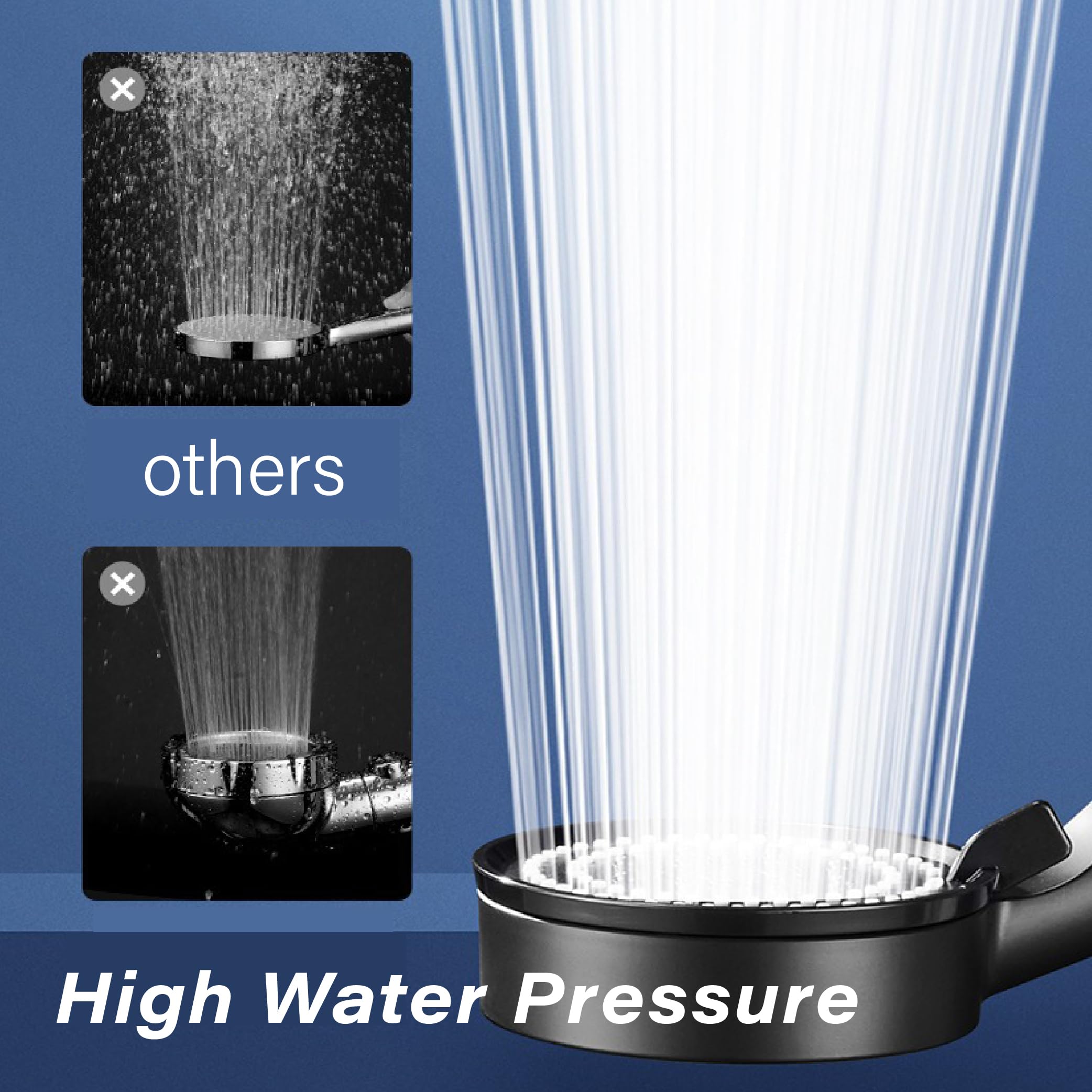 5-Mode High Pressure ABS Handheld Shower Head, Lightweight & Durable, Anti-Clog Silicone Nozzles, Easy to Clean, Universal Connector, Black