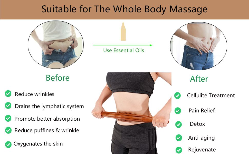 1PC Solid Wood Lymphatic Drainage Massage Roller Body Shaping Tool Manual Massage Stick for Slimming Toning Abdomen Waist Legs Neck Back Full Body Relaxation Pain Relief Home Use