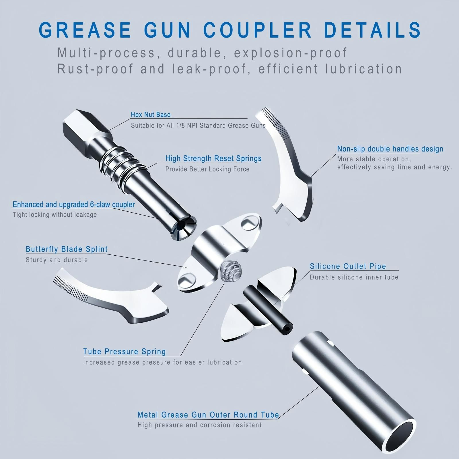 High Pressure Grease Gun Nozzle Quick Lock Coupler Double Handle Self-Locking Grease Tip for Manual Electric Pneumatic Grease Gun Accessories Flat Head Lubrication Tool