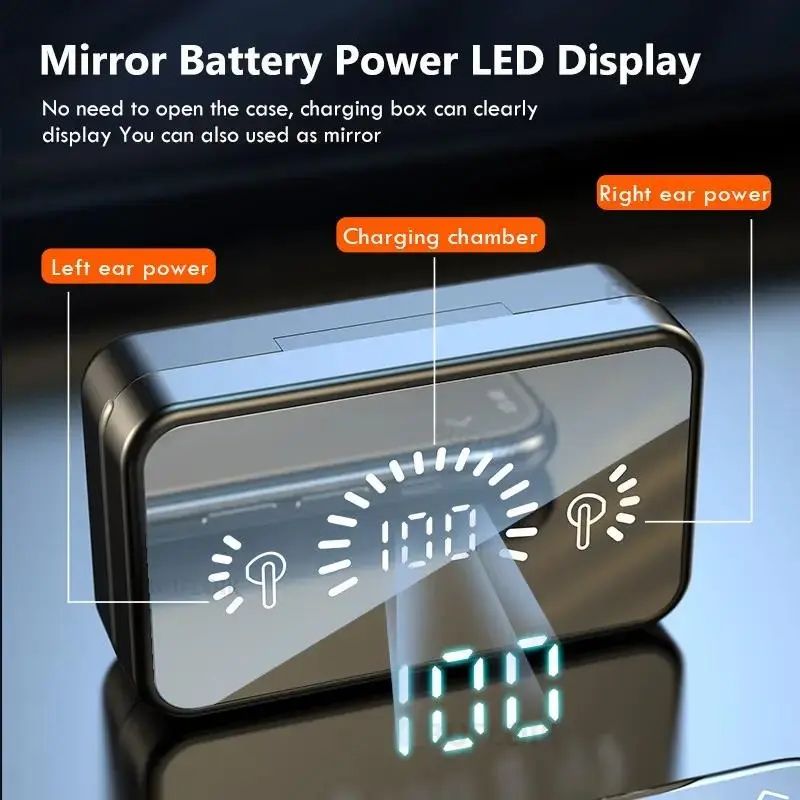 TIMACK S20 Wireless Bluetooth Earphone Noise Cancelling Earpods LED Power Digital Display 5.3 HIFI Stereo Earbuds