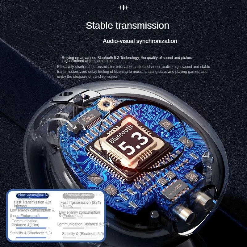 GreatMall® New Bone Conduction T75 TWS Touch Control Wireless Earbuds Ear-Clip Bluetooth Earphones Sport Earpods Music Headset