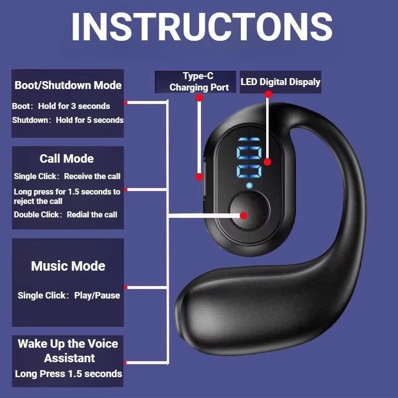 TIMACK TWS Bluetooth 5.2 Bluetooth Earphone Wireless Earpods Mini Earphones Handsfree Waterproof Sport Music Headset Earbuds with Micphone